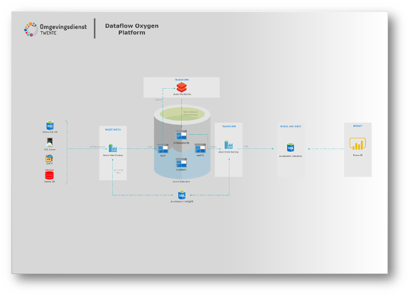 43b75076-871e-4b5e-a397-17eb27853872