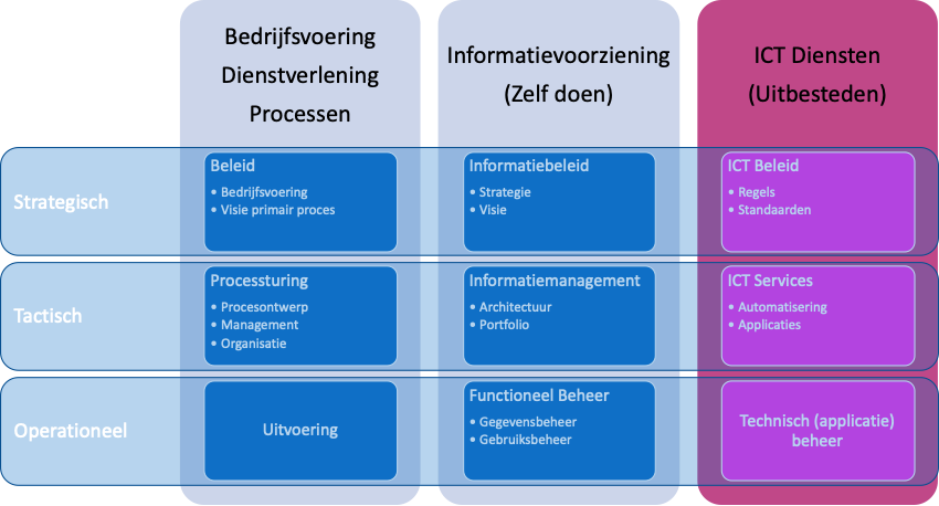 5a5bcbab-9e5d-4c3a-8a65-e44ea5e8d663