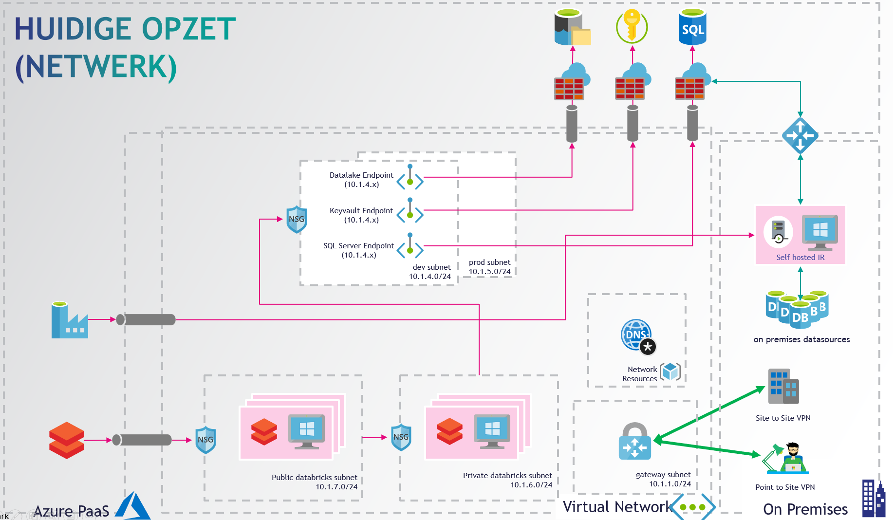 68452a08-b9e6-4233-8dd8-622445a97aa5